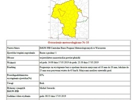 Ostrzeżenie meteorologiczne