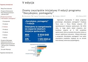 Ogłoszono zwycięzców V edycji programu grantowego „Decydujesz, pomagamy”!