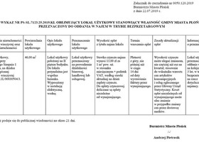 WYKAZ  LOKALU UŻYTKOWEGO PRZEZNACZONEGO DO ODDANIA W NAJEM W TRYBIE BEZPRZETARGOWYM 