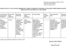 Lokal użytkowy przeznaczony do oddania w użyczenie