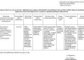 Wykaz lokalu użytkoweg stanowiący własność Gminy Miasta Płońsk przeznaczonego do oddania w najem w trybie bezprzetargowym dot. ul. Grunwaldzkiej 34