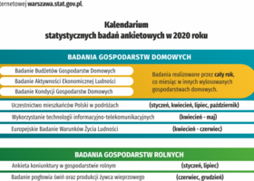 Kalendarium statystycznych badań ankietowych w 2020