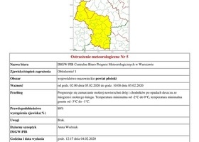 Ostrzeżenie meteorologiczne