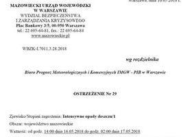 OSTRZEŻENIE Nr 29