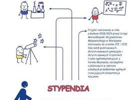 Mazowiecki program stypendialny dla uczniów szczególnie uzdolnionych - najlepsza inwestycja w człowieka