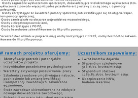 Projekt współfinansowany z Europejskiego Funduszu Społecznego