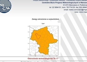 Uwaga! Upały 