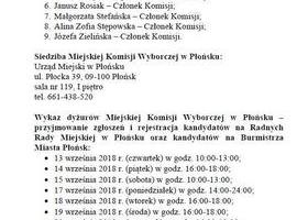 Informacja o składzie, siedzibie i dyżurach Miejskiej Komisji Wyborczej w Płońsku