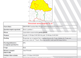Ostrzeżenie meteorologiczne
